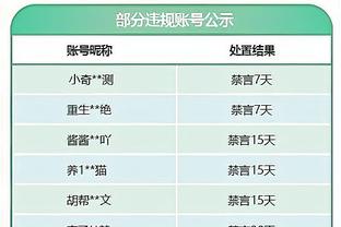 霍里：大梦比邓肯强 乔丹不退役火箭仍将夺冠&公牛没人能防大梦